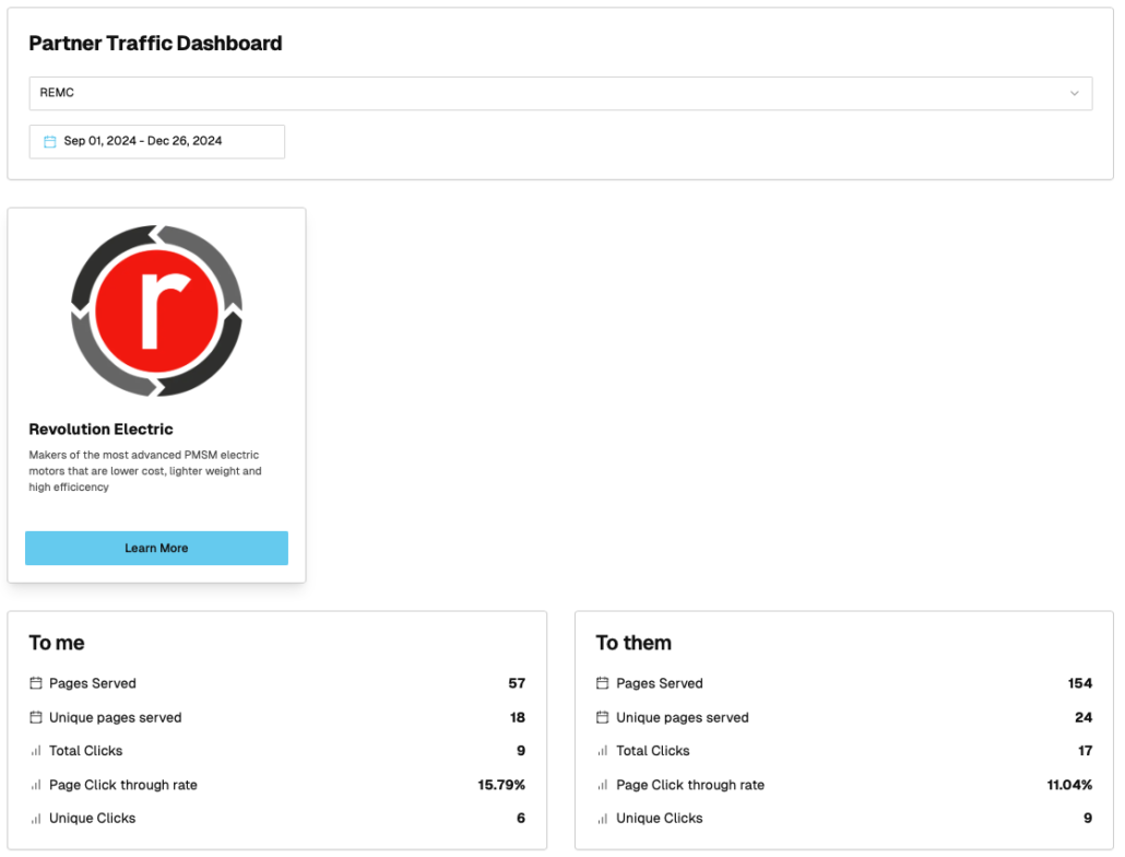 Partner Traffic Dashboard